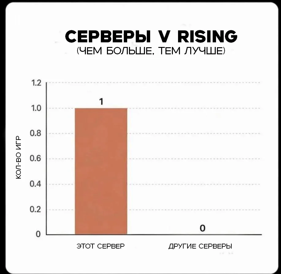 Resim 1