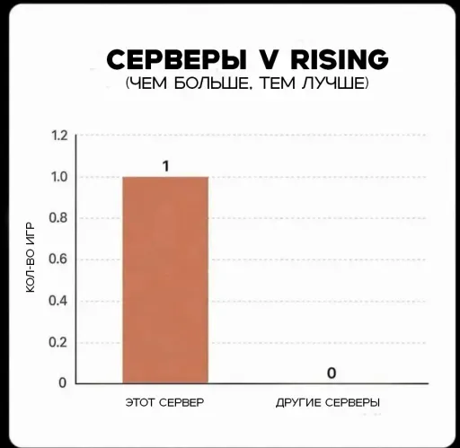 Resim 1