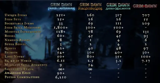 Resim 2