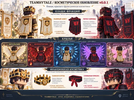 Ekran görüntüsü 2. TEAMHYTALE - СДЕЛАЙ СВОЙ ВЫБОР Выбери сторону. Оставь свой след в истории.