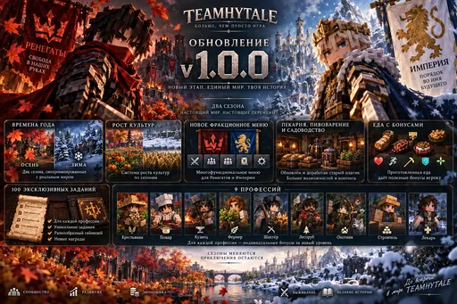 Ekran görüntüsü 3. TEAMHYTALE - СДЕЛАЙ СВОЙ ВЫБОР Выбери сторону. Оставь свой след в истории.